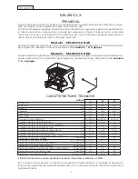 Предварительный просмотр 4 страницы Sanremo Milano LX SAP Instruction Booklet