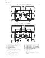 Предварительный просмотр 18 страницы Sanremo Milano LX SAP Instruction Booklet