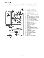 Предварительный просмотр 32 страницы Sanremo Milano LX SAP Instruction Booklet