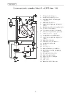 Предварительный просмотр 33 страницы Sanremo Milano LX SAP Instruction Booklet