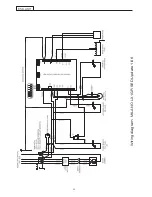 Предварительный просмотр 59 страницы Sanremo Milano LX SAP Instruction Booklet