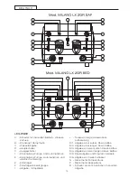 Предварительный просмотр 79 страницы Sanremo Milano LX SAP Instruction Booklet