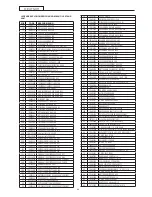 Предварительный просмотр 84 страницы Sanremo Milano LX SAP Instruction Booklet