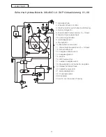 Предварительный просмотр 93 страницы Sanremo Milano LX SAP Instruction Booklet