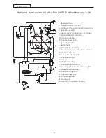 Предварительный просмотр 94 страницы Sanremo Milano LX SAP Instruction Booklet