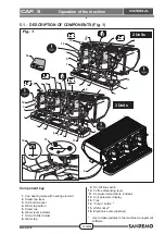 Предварительный просмотр 35 страницы Sanremo Opera Instructions Manual