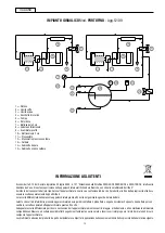 Предварительный просмотр 14 страницы Sanremo Portofino Instruction Booklet