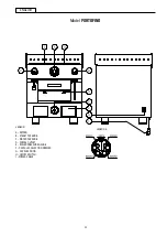 Предварительный просмотр 20 страницы Sanremo Portofino Instruction Booklet