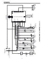 Предварительный просмотр 24 страницы Sanremo Portofino Instruction Booklet