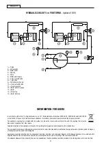 Предварительный просмотр 25 страницы Sanremo Portofino Instruction Booklet