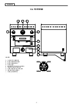 Предварительный просмотр 31 страницы Sanremo Portofino Instruction Booklet