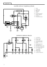 Предварительный просмотр 5 страницы Sanremo SR405 User Instructions