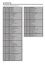 Предварительный просмотр 9 страницы Sanremo SR405 User Instructions