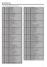 Предварительный просмотр 12 страницы Sanremo SR405 User Instructions