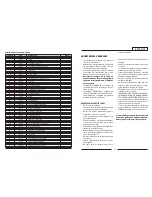 Предварительный просмотр 21 страницы Sanremo SR50 Instruction Booklet