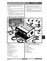 Preview for 15 page of Sanremo Verde Instruction Booklet