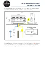 Sanremo Verona TCS 3 Preinstallation Manual preview