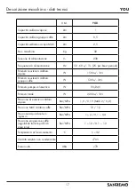 Preview for 17 page of Sanremo You Instruction Booklet