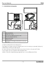 Preview for 113 page of Sanremo You Instruction Booklet