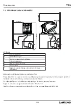 Preview for 203 page of Sanremo You Instruction Booklet