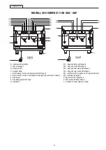 Preview for 38 page of Sanremo ZOE COMPACT SAP Instruction Booklet