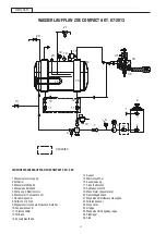 Preview for 41 page of Sanremo ZOE COMPACT SAP Instruction Booklet