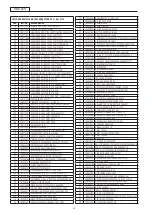 Preview for 43 page of Sanremo ZOE COMPACT SAP Instruction Booklet