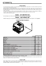 Preview for 45 page of Sanremo ZOE COMPACT SAP Instruction Booklet