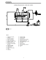 Preview for 16 page of Sanremo ZOE SAP Instruction Booklet