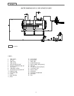 Preview for 33 page of Sanremo ZOE SAP Instruction Booklet