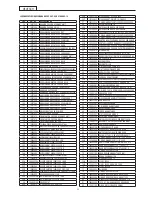 Preview for 52 page of Sanremo ZOE SAP Instruction Booklet