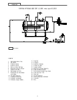 Preview for 67 page of Sanremo ZOE SAP Instruction Booklet