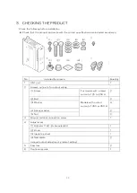 Preview for 11 page of SanRex CALPOTE UG Series Instruction Manual