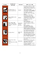 Preview for 14 page of SanRex IA-3000TP-U3E Operator'S Manual