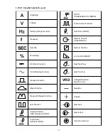 Preview for 17 page of SanRex IA-3000TP-U3E Operator'S Manual