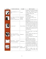 Preview for 10 page of SanRex ID-3000PW-U1E Operating Manual