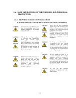 Предварительный просмотр 13 страницы SanRex ID-3000PW-U1E Operating Manual