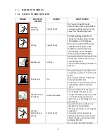 Предварительный просмотр 11 страницы SanRex SANARG 160P Operator'S Manual