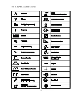 Preview for 15 page of SanRex SANARG 160P Operator'S Manual