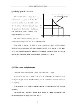 Предварительный просмотр 12 страницы SanRex SANARG 180AP Operator'S Manual