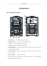 Предварительный просмотр 15 страницы SanRex SANARG 180AP Operator'S Manual