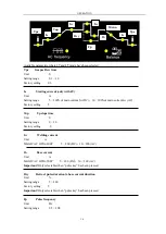 Предварительный просмотр 18 страницы SanRex SANARG 180AP Operator'S Manual