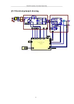 Предварительный просмотр 34 страницы SanRex SANARG 180AP Operator'S Manual