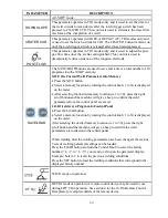 Preview for 49 page of SanRex SANARG 300AP Operator'S Manual