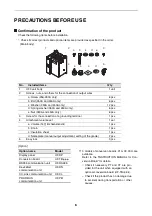 Предварительный просмотр 8 страницы SanRex UF-3 Series Instruction Manual