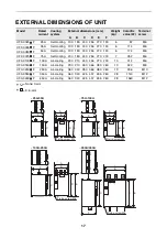 Предварительный просмотр 19 страницы SanRex UF-3 Series Instruction Manual