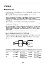 Предварительный просмотр 21 страницы SanRex UF-3 Series Instruction Manual