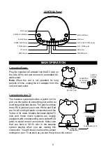 Preview for 7 page of Sanrio HELLO KITTY KT2007 User Manual