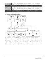 Preview for 11 page of Sans Digital accuraid ari08x Quick Installation Manual