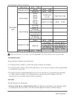 Preview for 15 page of Sans Digital accuraid ari08x Quick Installation Manual